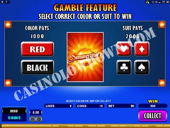 Mega Moolah Summertime Gamble Screen