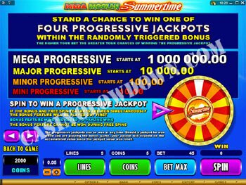 Mega Moolah Summertime Paytable 1 Screen