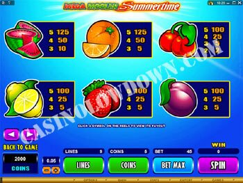 Mega Moolah Summertime Paytable 4 Screen